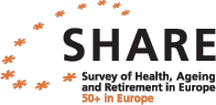 SHARE - Raziskava o zdravju, procesu staranja in upokojevanju v Evropi - Logo